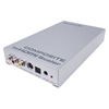 Picture of Composite to HDMI Scaler